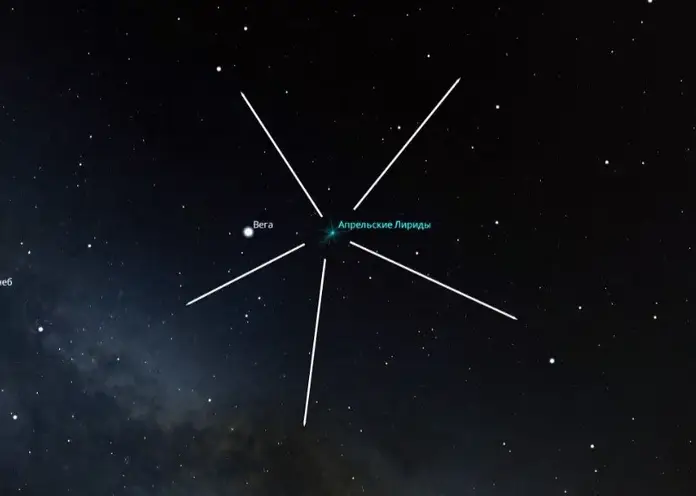 Сегодня ночью красноярцы смогут увидеть первый звездопад 2024 года