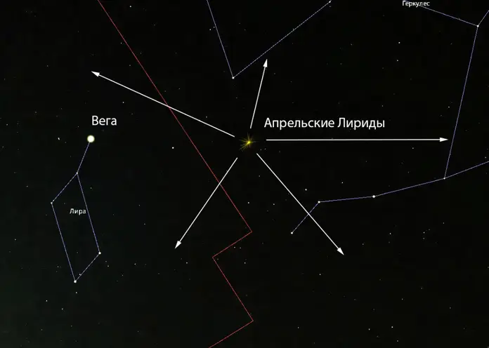 В Красноярске 22 и 23 апреля можно будет увидеть несколько астрономических событий