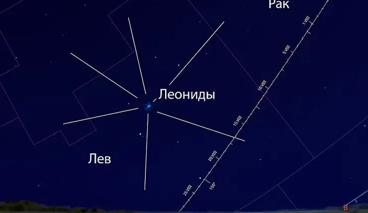 Красноярцы 17 ноября смогут наблюдать максимум метеорного потока Леониды