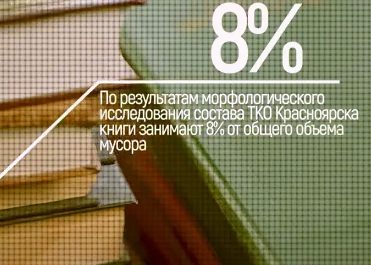 В Красноярске вышел третий цикл видеороликов «Потребляй разумно!»