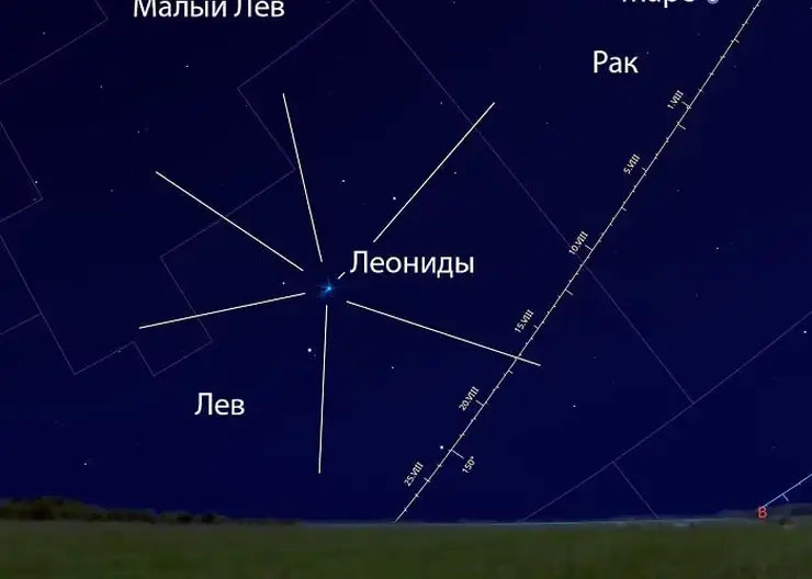 Красноярцам рассказали об астрособытиях ноября