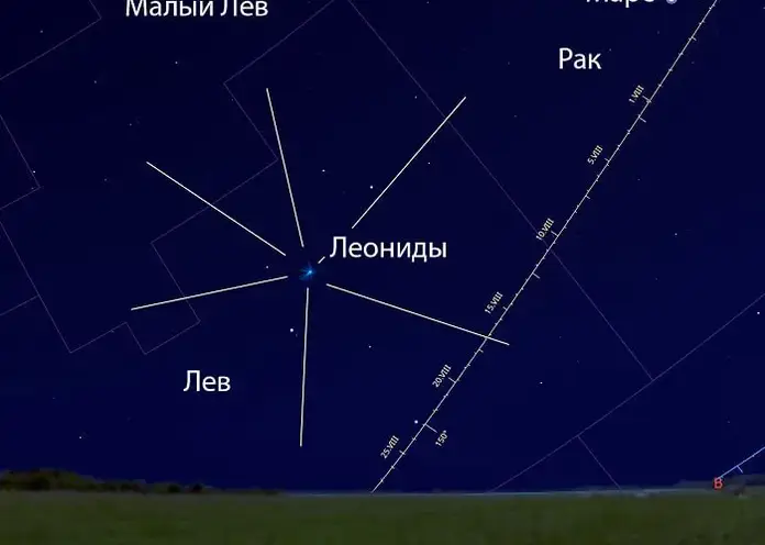 Красноярцы 17 ноября смогут наблюдать максимум метеорного потока Леониды