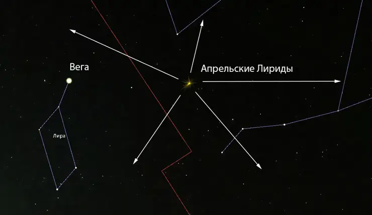 В Красноярске 22 и 23 апреля можно будет увидеть несколько астрономических событий