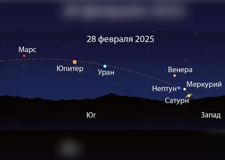 Красноярцам рассказали об астрономических событиях февраля