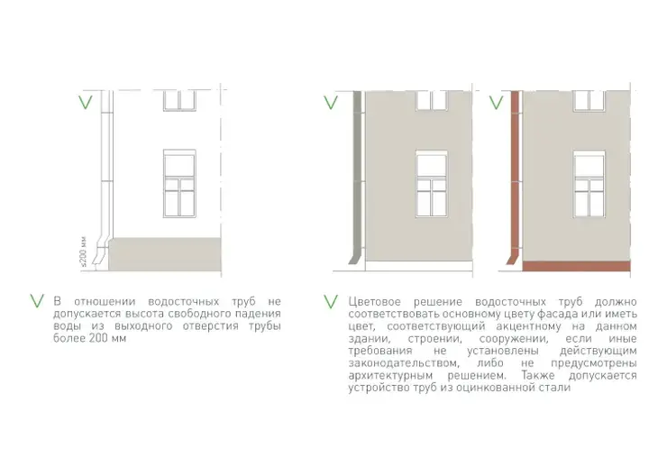 В Красноярске создали рекомендации по размещению кондиционеров и оформлению балконов