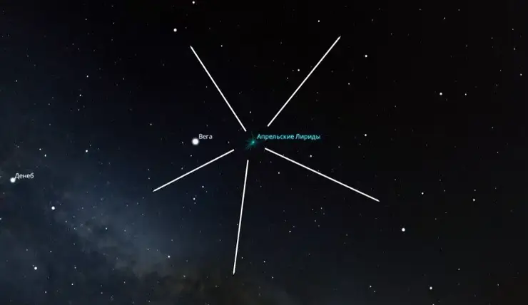 Сегодня ночью красноярцы смогут увидеть первый звездопад 2024 года