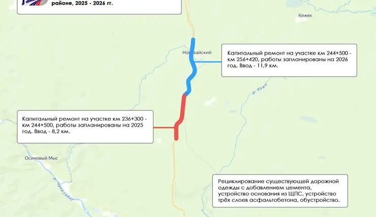 Капремонт дороги Канск — Абан — Богучаны стартует в 2025 году