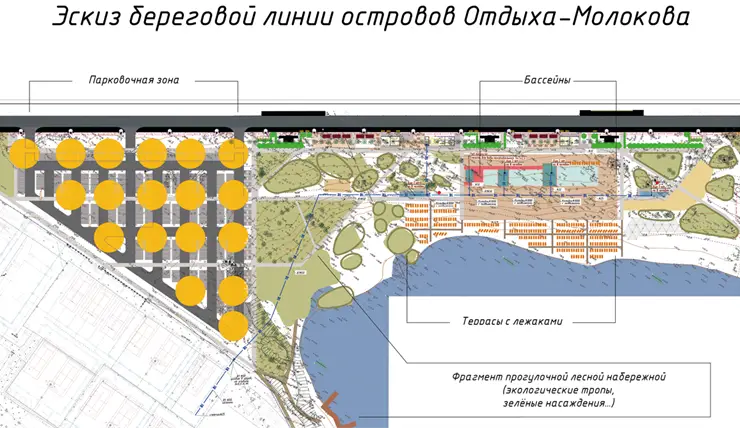 В Красноярске на острове Молокова построят пляжный комплекс с бассейнами