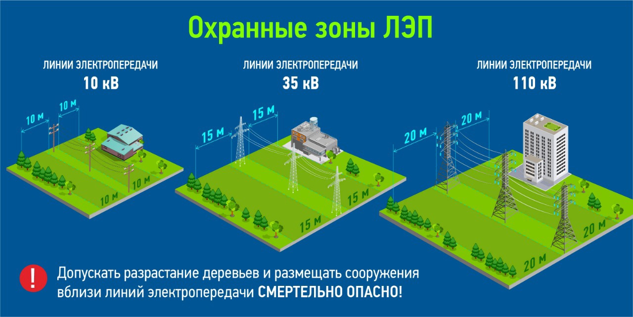 Посторонние вмешательства в работу энергосистемы Сибири и Дальнего Востока  нанесли ущерб в 36,5 млн рублей - Gornovosti.Ru