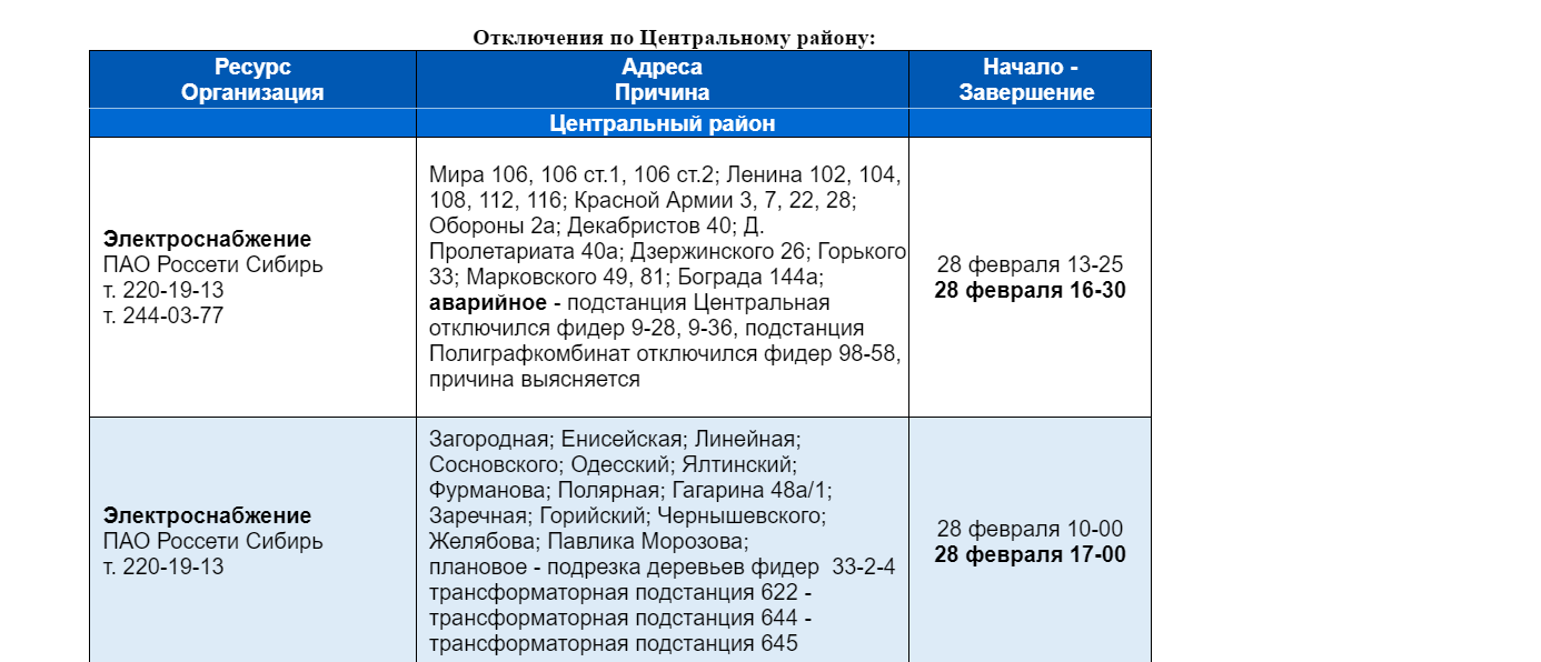 Часть домов в центре Красноярска остались без света - Gornovosti.Ru