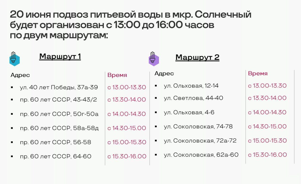 Красноярский Солнечный 20 июня на девять часов останется без холодной воды  - Gornovosti.Ru