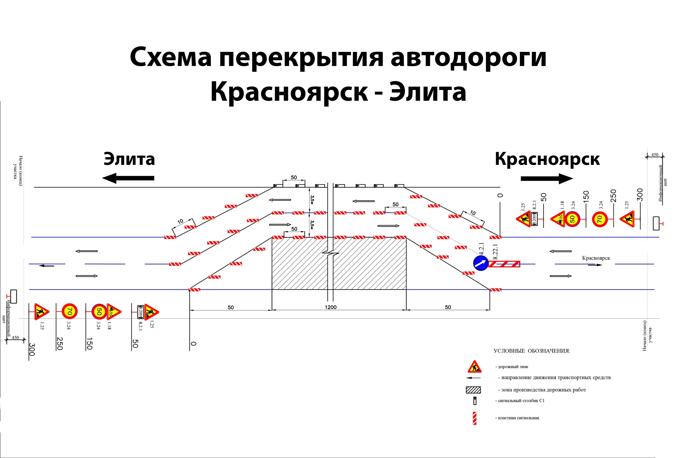 Развязка элита красноярск схема