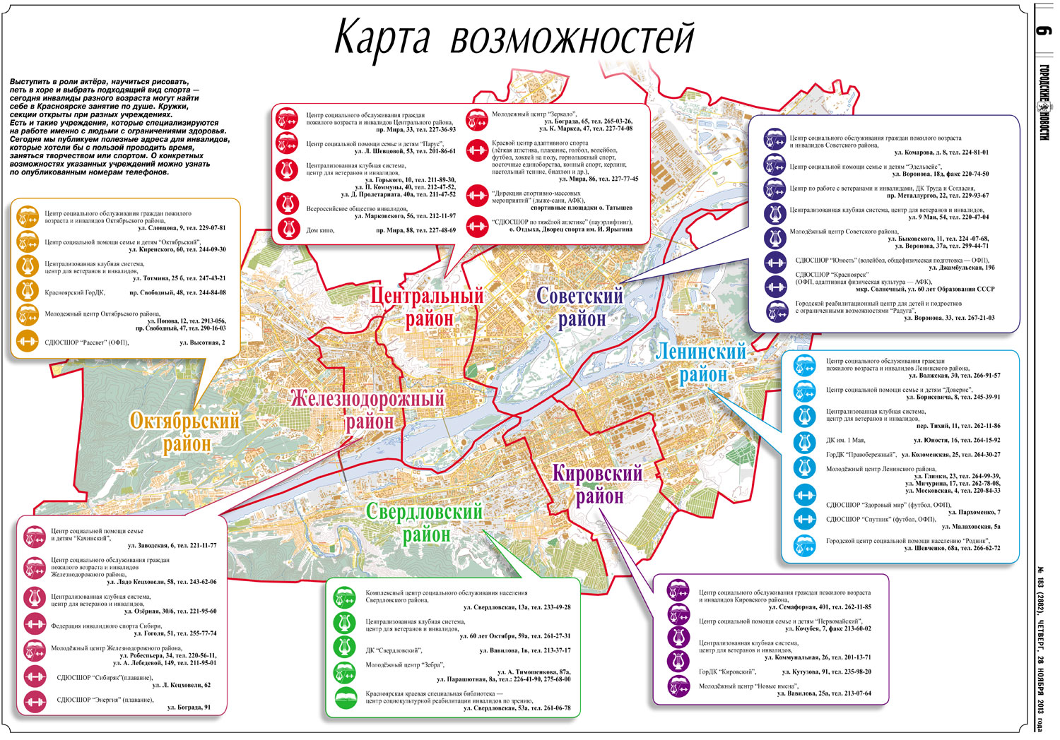 Карта возможностей