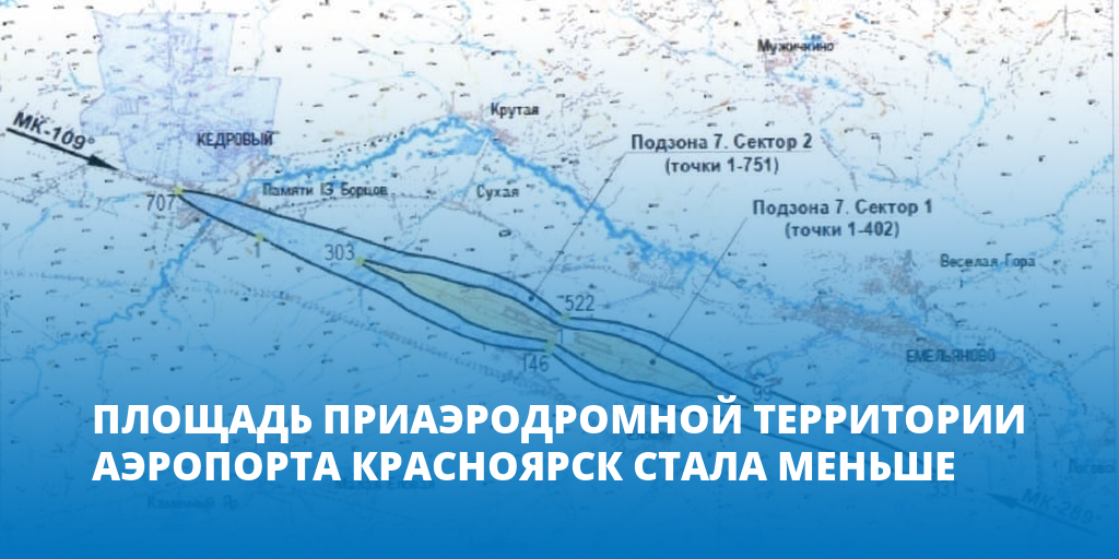 Приаэродромная территория Размеры. Приаэродромная территория аэропорта Остафьево.