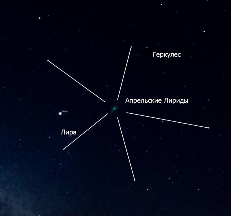 В апреле красноярцы могут наблюдать первый весенний звездопад