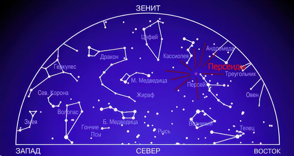 В августе красноярцы смогут наблюдать парад планет и самый яркий звездопад