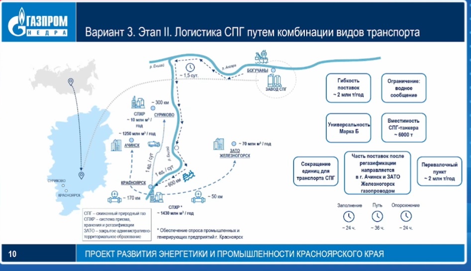 Газпром недра 2.jpg