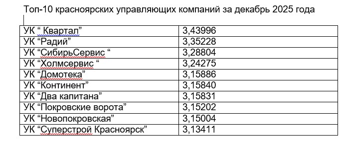 Скриншот 15-01-2026 120433.jpg