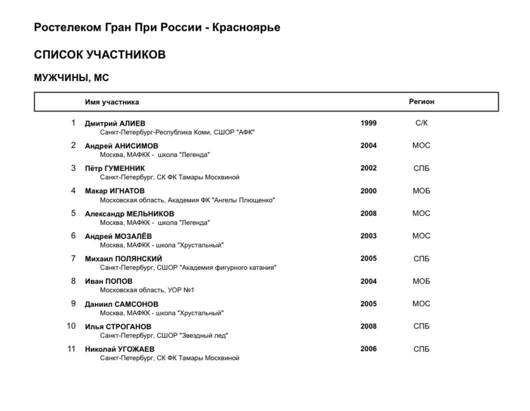 список 1.jpg