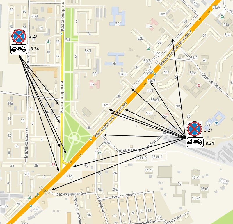 запрет парковки.jpg