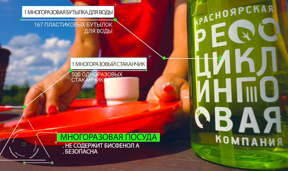 Красноярцев призывают отказаться от одноразовых вещей, которые быстро превращаются в мусор