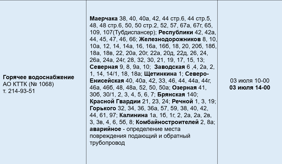 005 Красноярск. отключение горячей воды.png