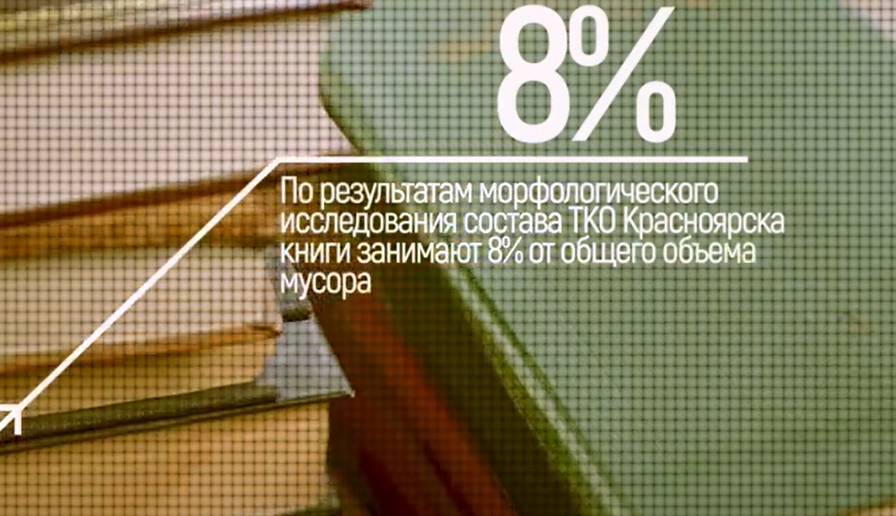 В Красноярске вышел третий цикл видеороликов «Потребляй разумно!»