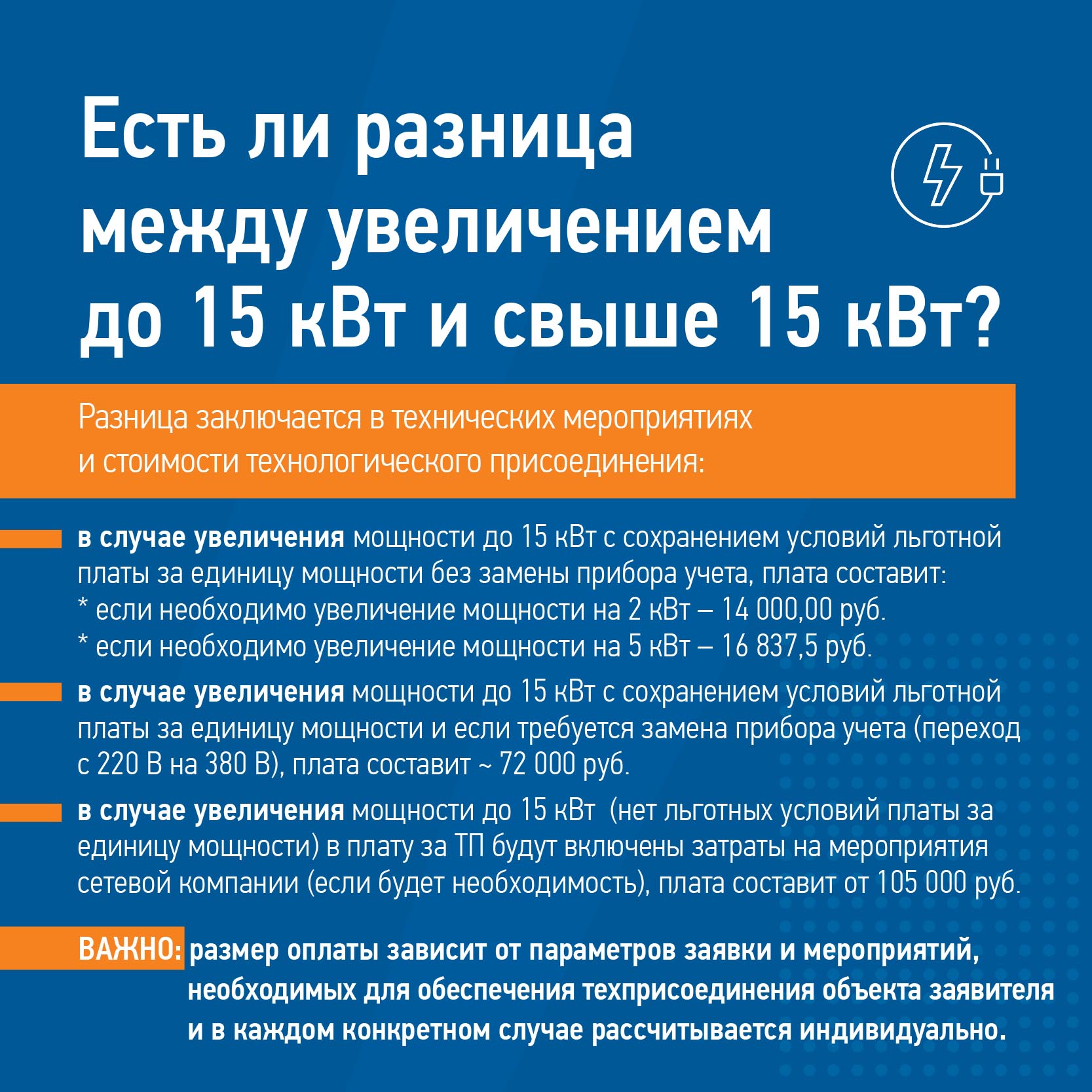 Карточки Разрешенная мощность 600х600 Красноярск (17).jpg