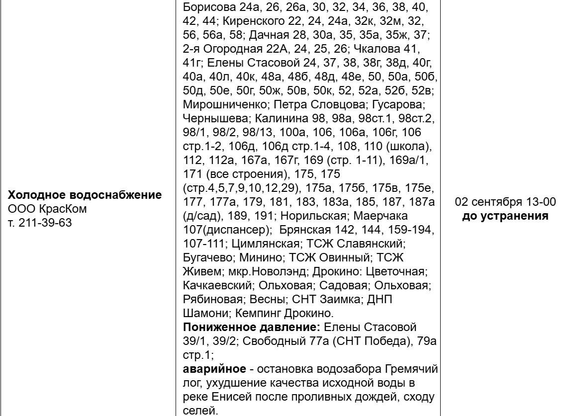 Скриншот: 005 Скриншот: 005