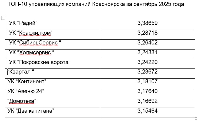 Скриншот 20-10-2025 134913.jpg
