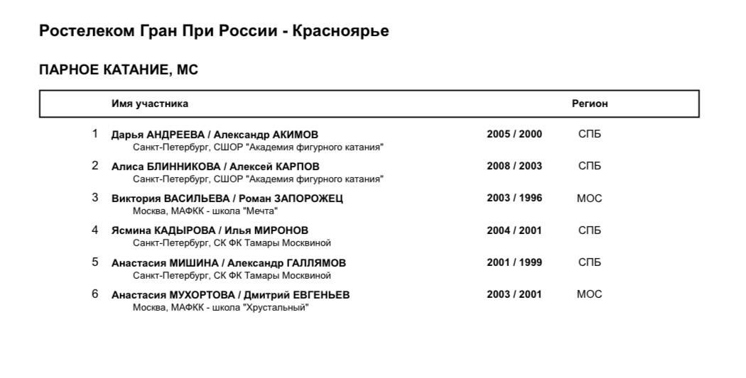 список 3.jpg
