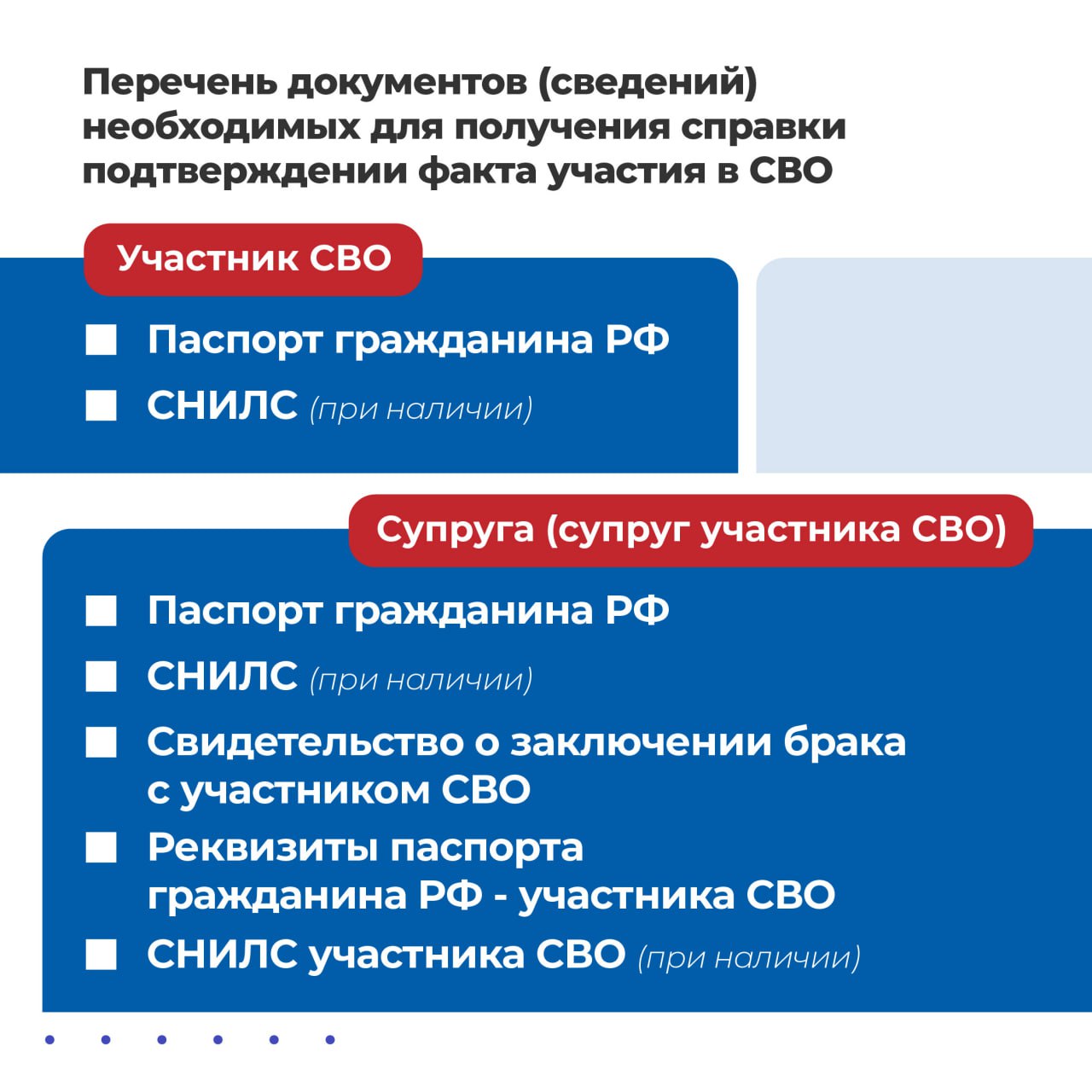 карточка по мфц2.jpg