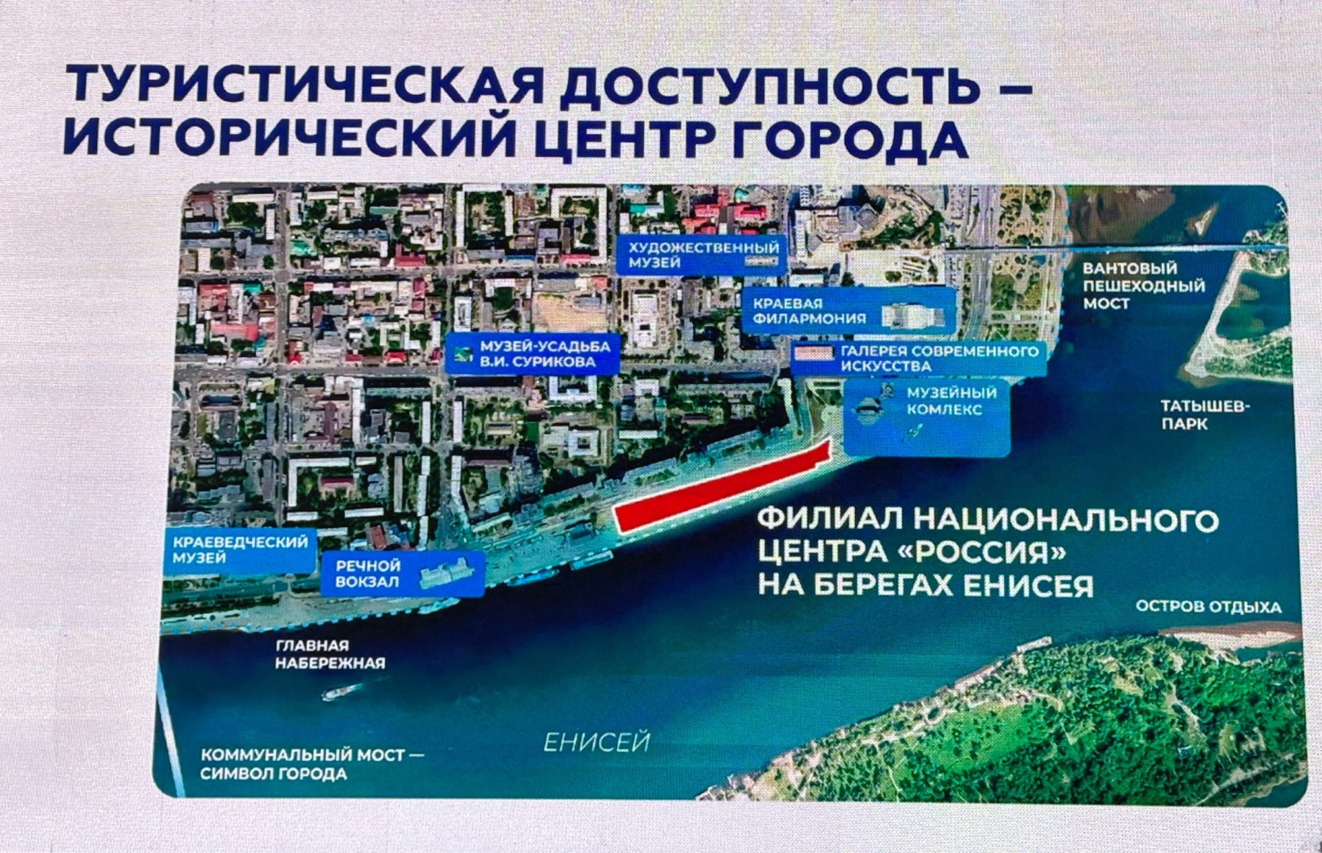 Анна Пушкина, слайды презентации национального центра