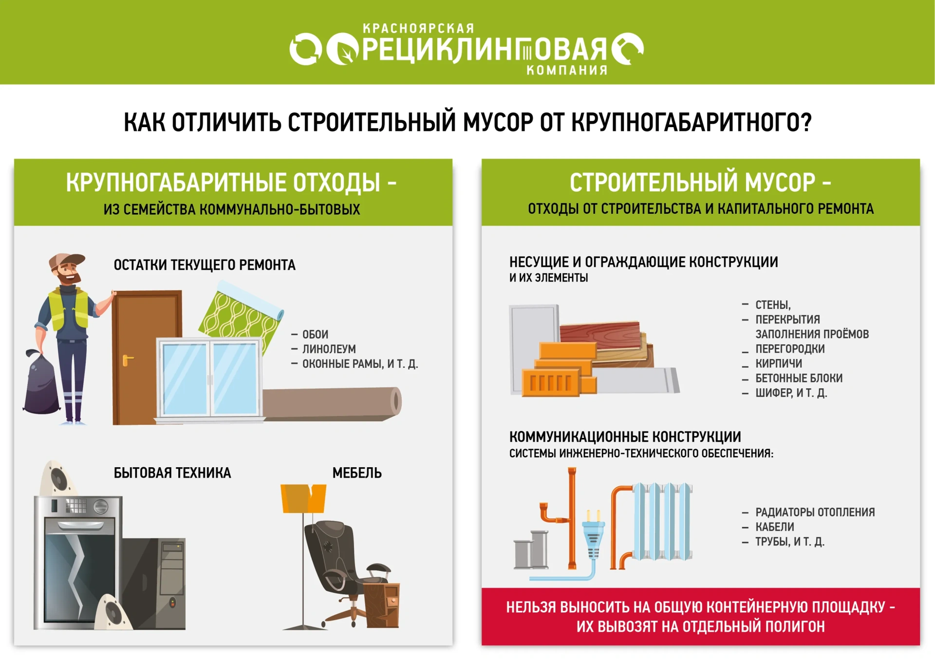 Красноярцам рассказали, куда девать крупногабаритный мусор