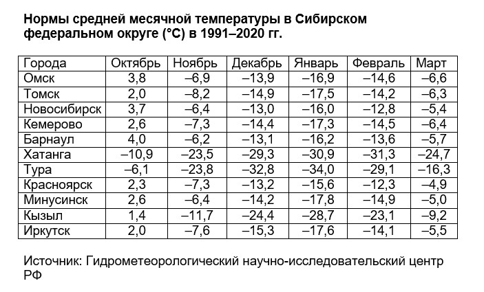 Скриншот 06-11-2025 162929.jpg Скриншот 06-11-2025 162929.jpg