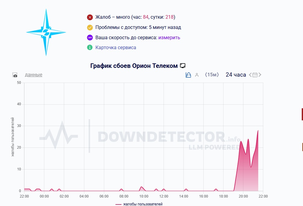 Красноярцы снова жалуются на сбой в работе «Орион телекома»