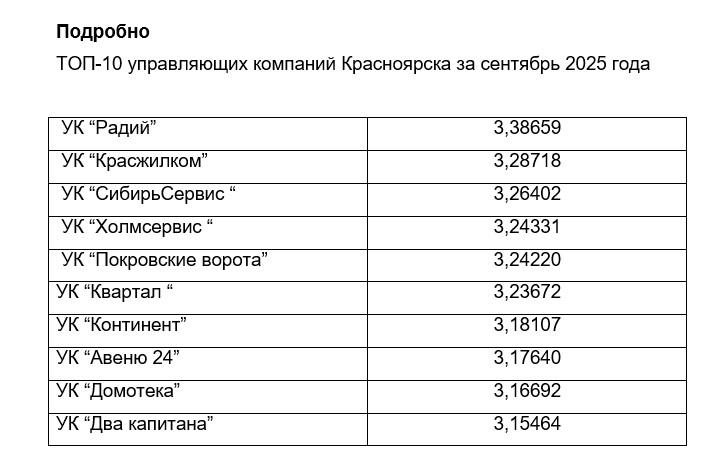 Скриншот 20-10-2025 164520.jpg