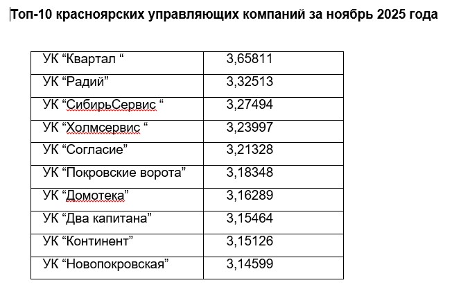 Скриншот 22-12-2025 120927.jpg