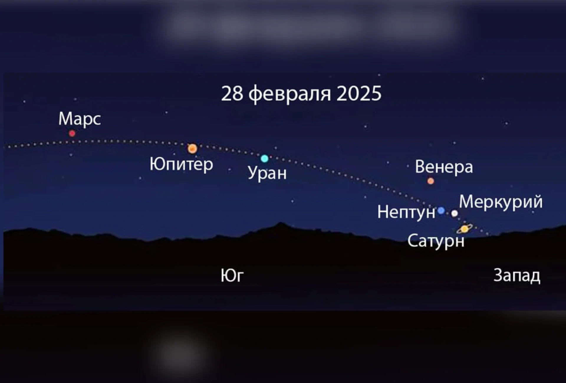 Красноярцы 28 февраля смогут наблюдать парад планет
