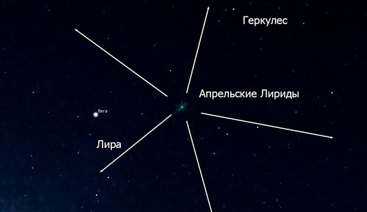 В апреле красноярцы могут наблюдать первый весенний звездопад 