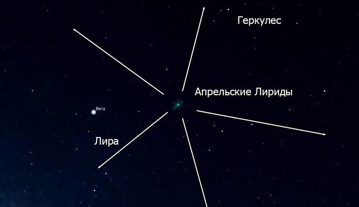 В апреле красноярцы могут наблюдать первый весенний звездопад