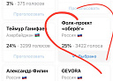 В «Новой волне 2025» у красноярского фолк-коллектива «отобрали» приз зрительских симпатий